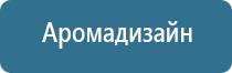 продажа ароматов для бизнеса